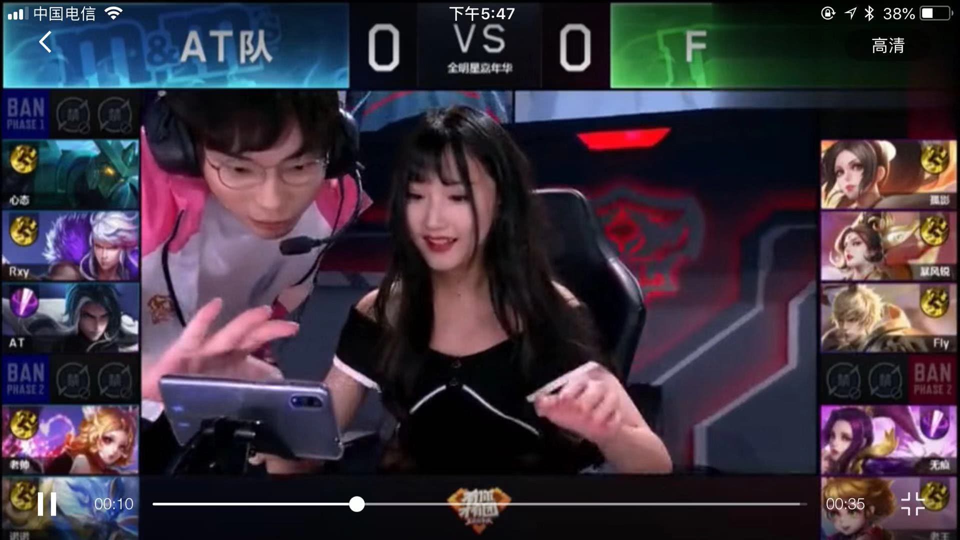 技术与速度
