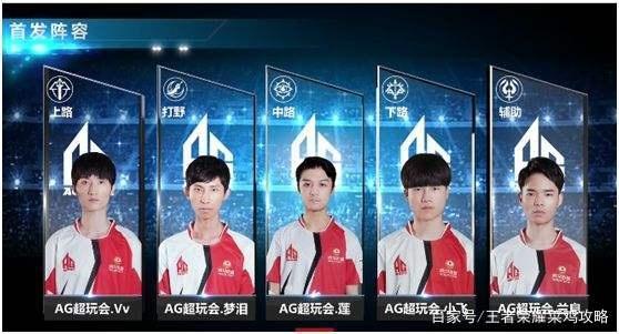 黄金组合的