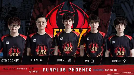 起了广泛关 起了广泛关